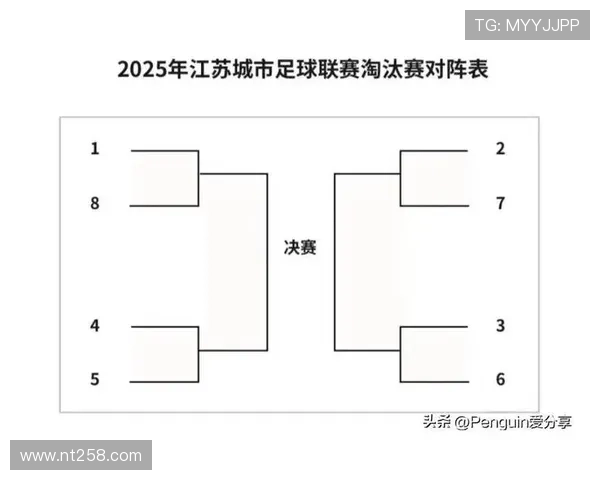 苏超八强淘汰赛火热开战，谁将笑到最后？