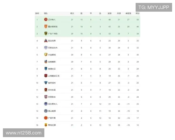 2025西甲最新完整赛程时间安排表含关键对决与重要比赛日期
