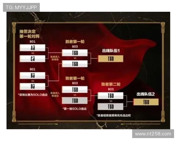 EWC2025英雄联盟全球总决赛完整赛程与精彩对决时间表揭秘