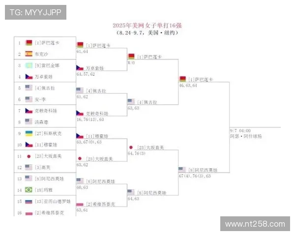 2025年网球赛季精彩回顾与展望 中国选手新突破及全球赛事最新动态