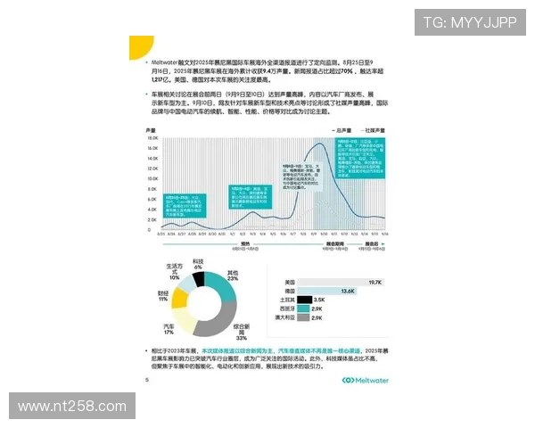 《2025年全球电竞产业发展趋势分析 电竞赛事与选手培养迎来新机遇》