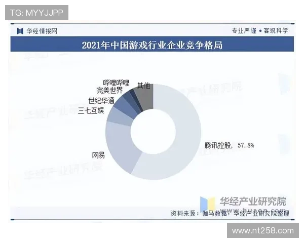《全球电竞赛事发展趋势分析 2025年新技术如何改变游戏产业格局》